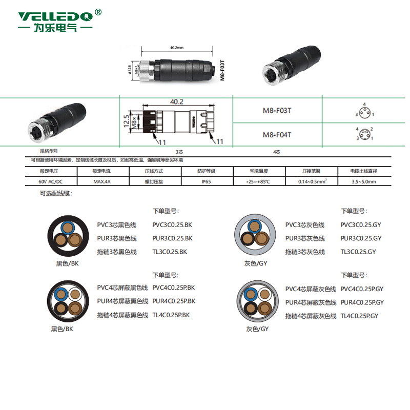 为乐电气 VELLEDQ M8-F04T 场景展示