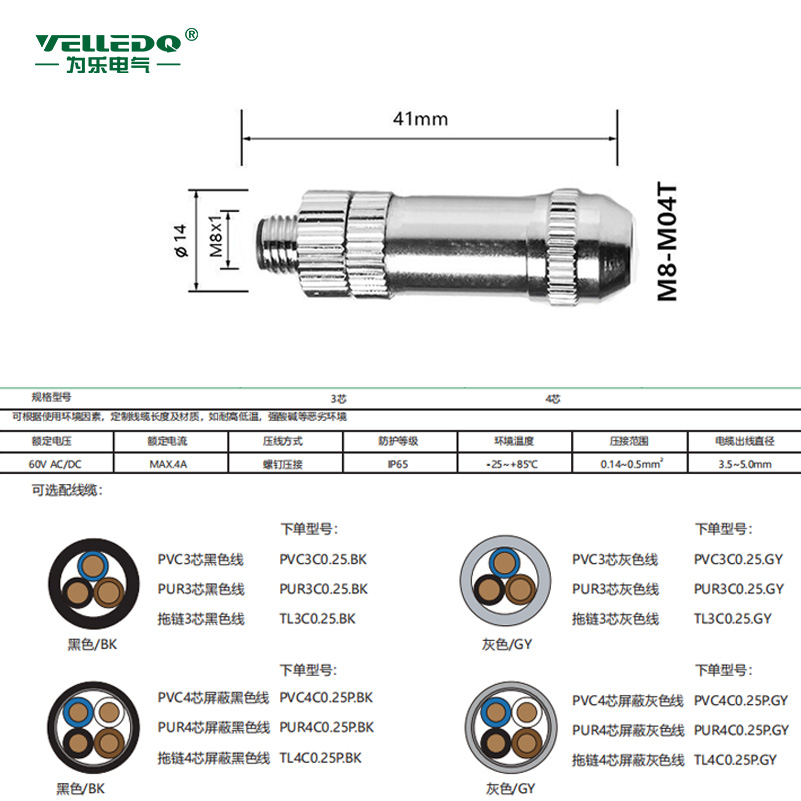 为乐电气 VELLEDQ M8P-M04T 产品展示