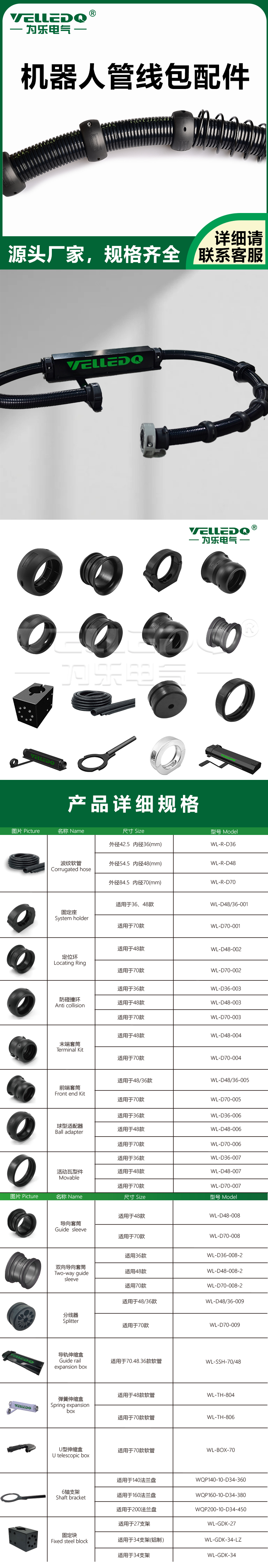 产品详情
