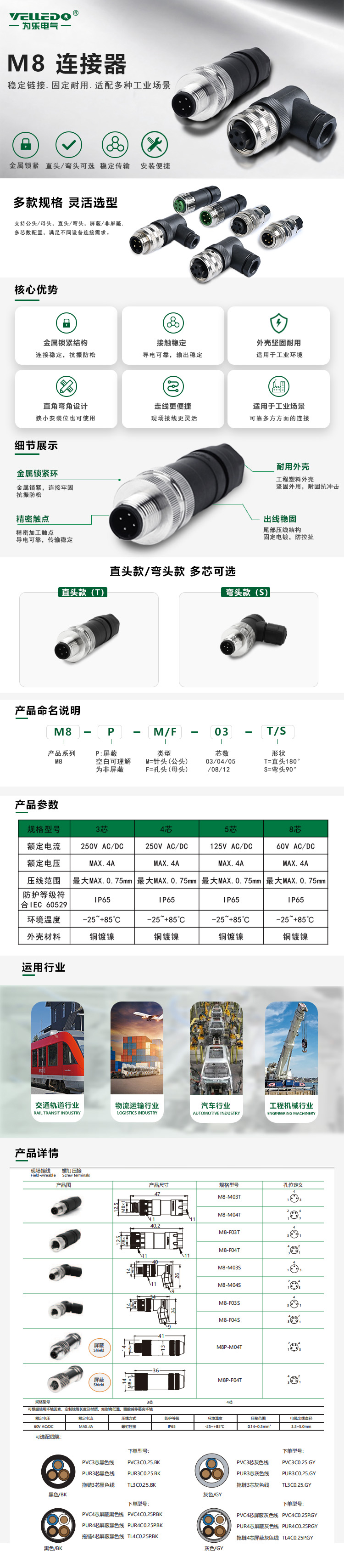 为乐电气 VELLEDQ M8-F04S 应用场景