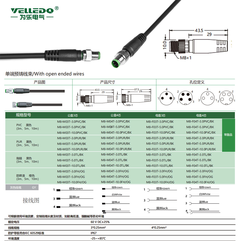 为乐电气 VELLEDQ M8P-M03T-PVC/BK 应用场景